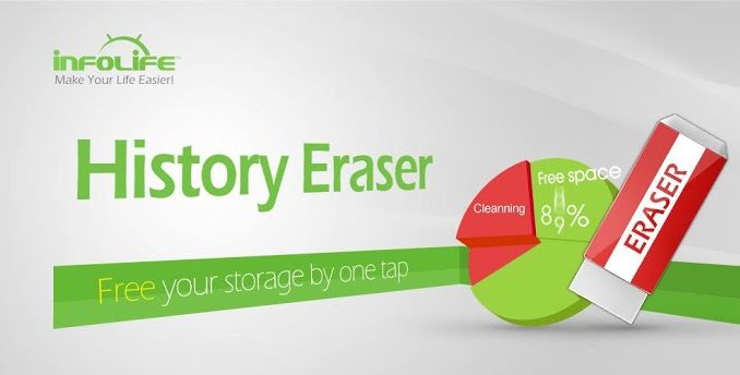 History Eraser, come cancellare le tracce dal cellulare